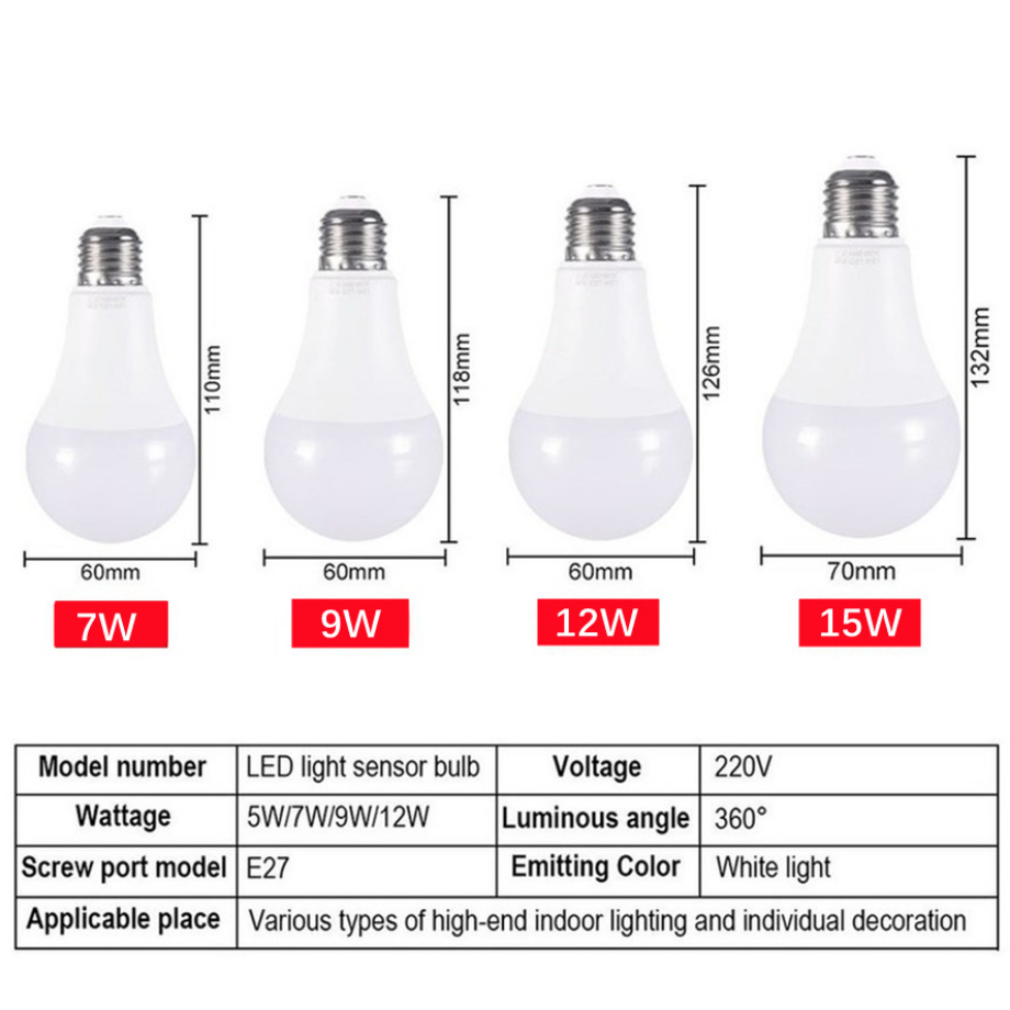 YzzKoo LED E27 光制御センサー電球 12 ワッ - Smart Garden Rooms のレビューと価格
