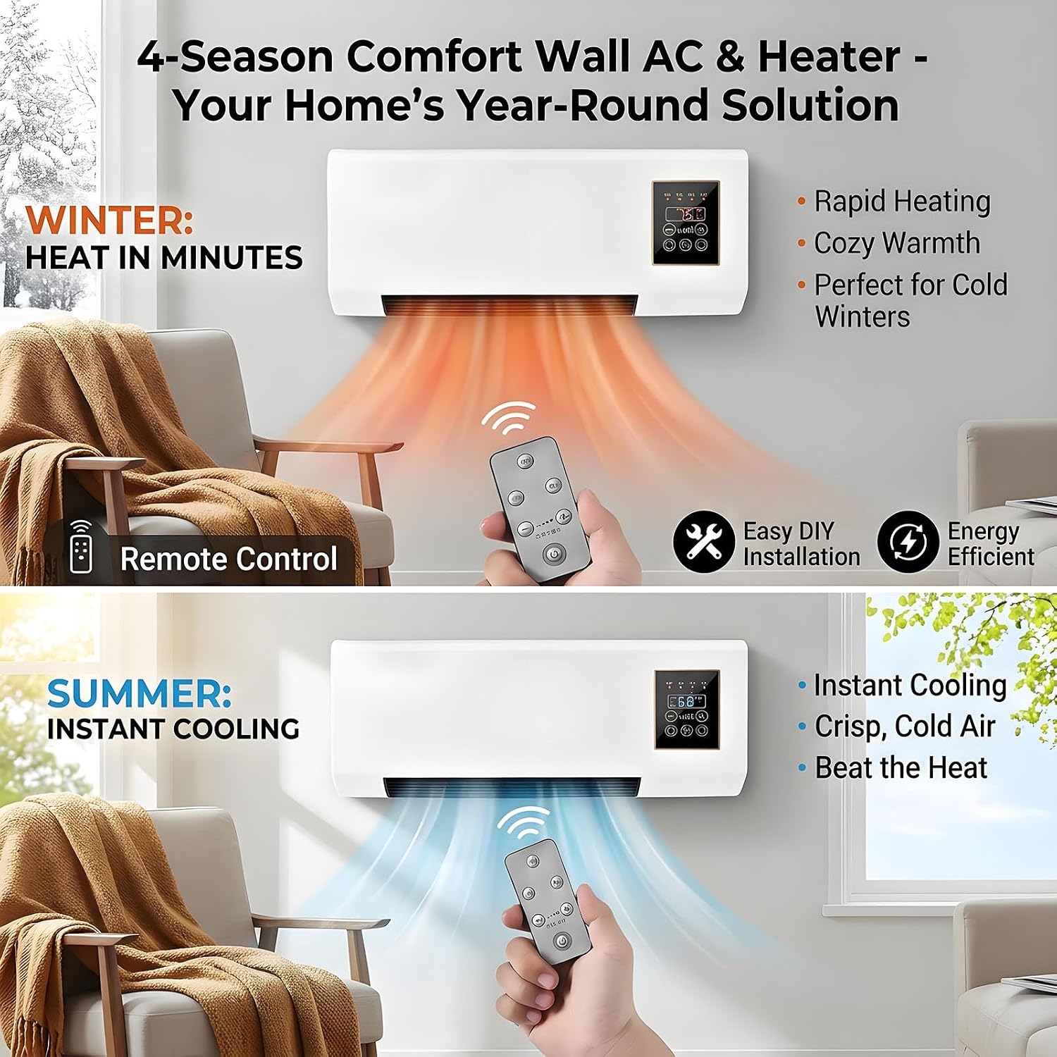 ポータブル壁掛けエアコンファン 2 in 1 冷暖房システム - Smart Garden Rooms のレビューと価格