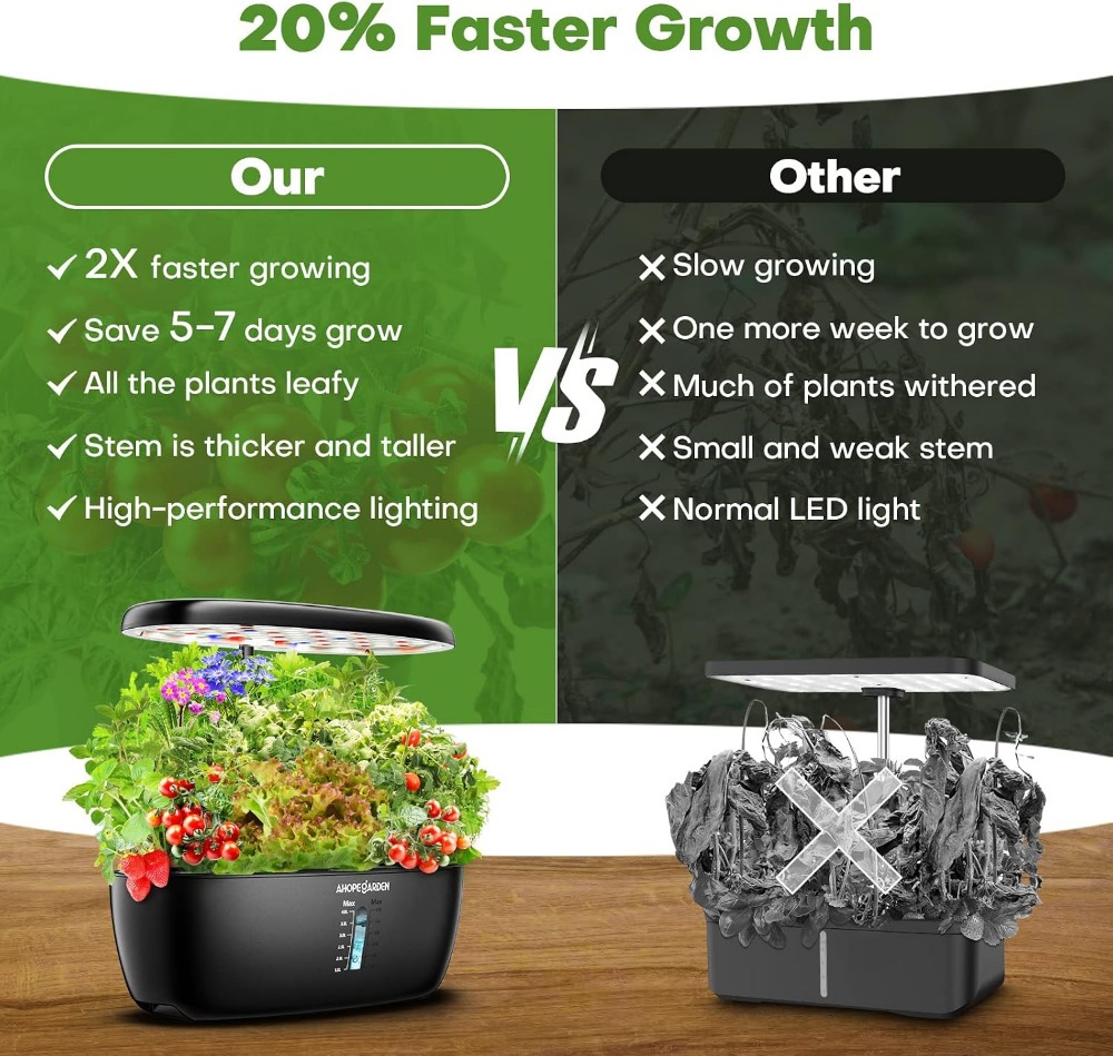 12ポッド水耕栽培ガーデン、LED育成ライト付き、屋内ハーブ - Indoor Herb Garden Kit のレビューと価格