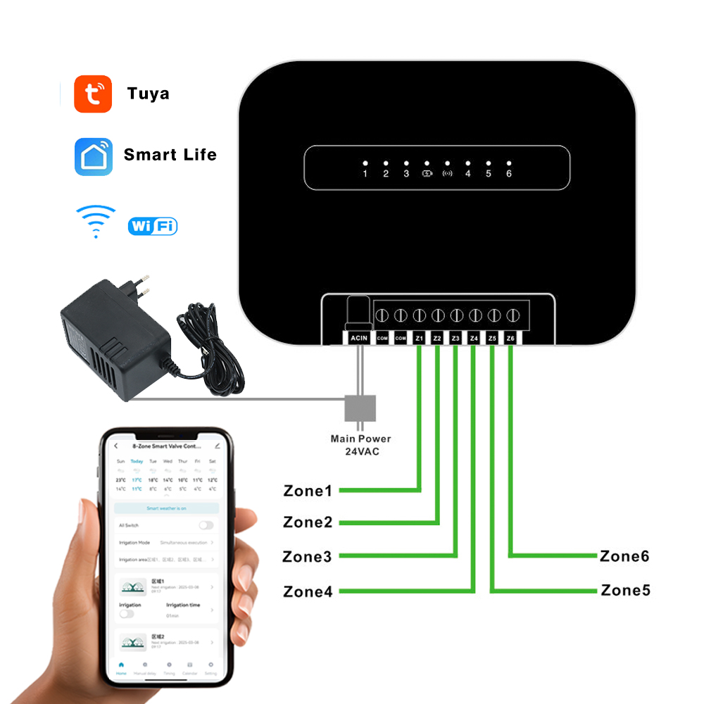 8 ゾーン Wifi Tuya スマートガーデン散水タイマー - Smart Garden Water のレビューと価格