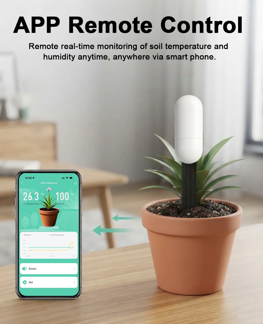 Tuya Zigbee 温度湿度水分検出器 スマート土壌テス - App Smart Garden のレビューと価格