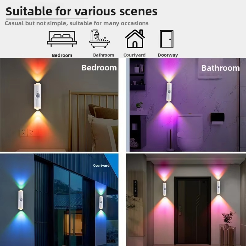 スマートRGBダブルヘッドウォールライト、モーションセンサー - Smart Garden Rooms のレビューと価格
